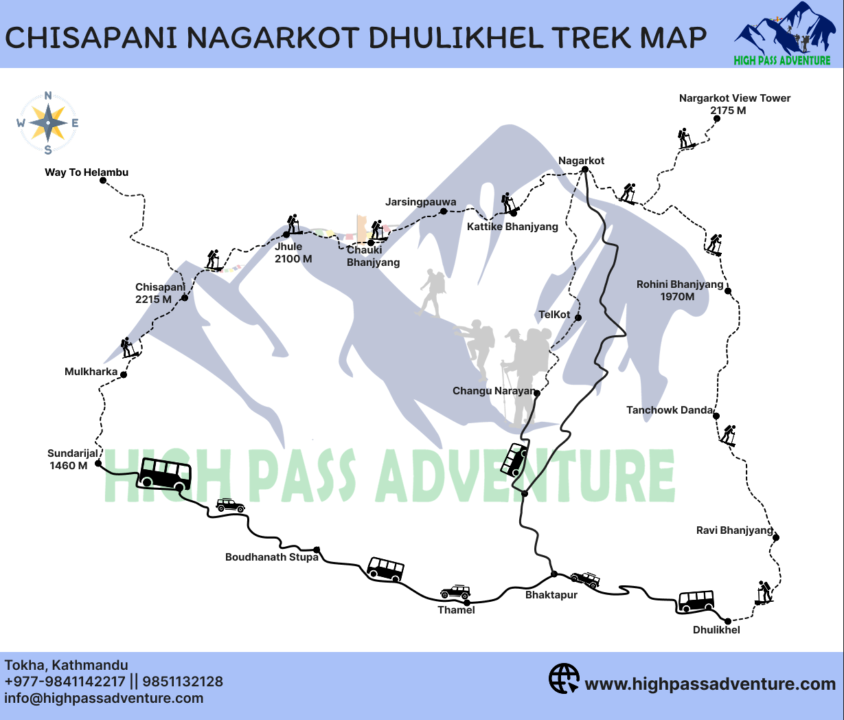 route map